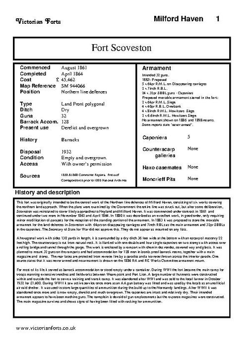 Scoveston Fort datasheet